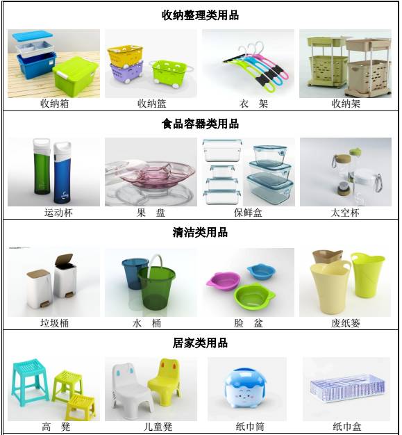 祝賀茶花股份成功上市，打造國際高端家居日用品新航母