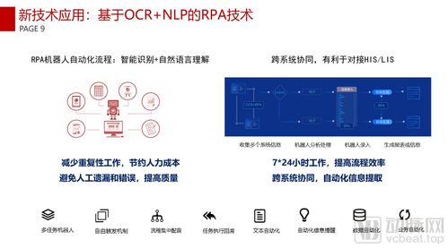 聲智Azero人工智能開發(fā)框架 以開放平臺之力，夯實數(shù)字化智慧防疫基石