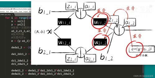 人工智能學習02 入門人工智能基礎(chǔ)軟件開發(fā)